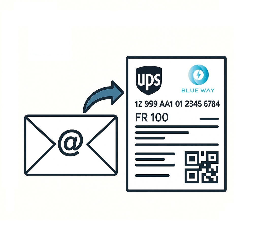 Receive the UPS shipping label by email